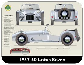 Lotus Seven 1957-60 Place Mat, Small